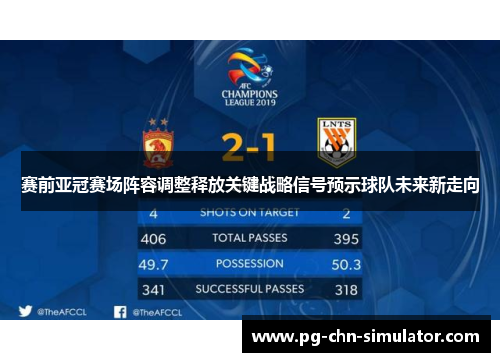 赛前亚冠赛场阵容调整释放关键战略信号预示球队未来新走向